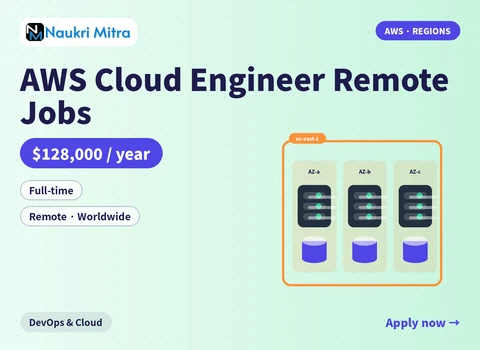 AWS Cloud Engineer Remote Jobs