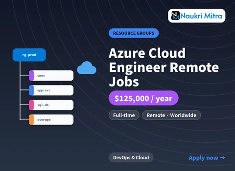 Azure Cloud Engineer Remote Jobs