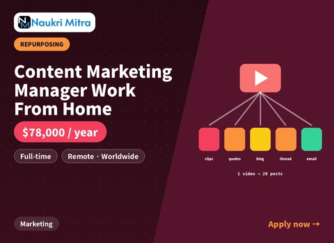 Content Marketing Manager Work From Home