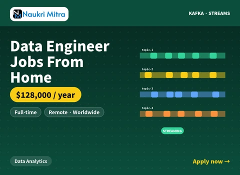 Data Engineer Jobs From Home