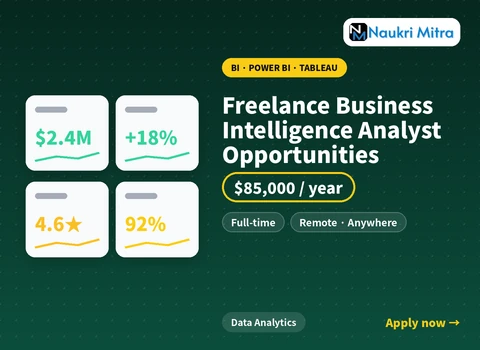 Freelance Business Intelligence Analyst Opportunities