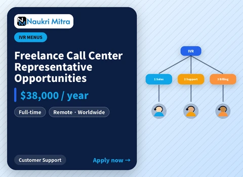 Freelance Call Center Representative Opportunities