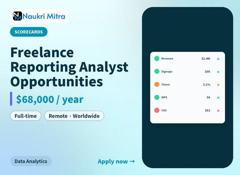 Freelance Reporting Analyst Opportunities