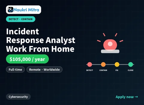 Incident Response Analyst Work From Home