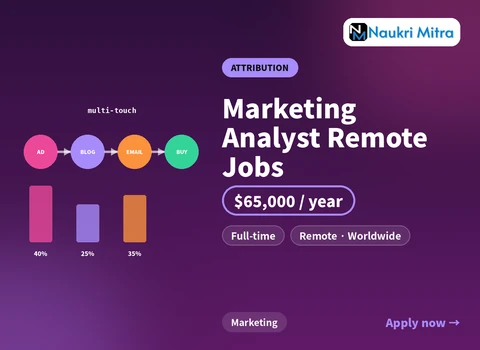 Marketing Analyst Remote Jobs