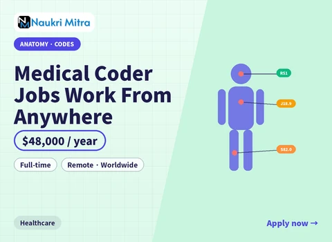 Medical Coder Jobs Work From Anywhere