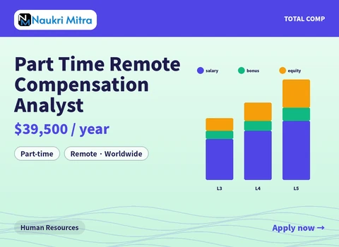 Part Time Remote Compensation Analyst