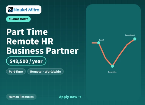 Part Time Remote HR Business Partner