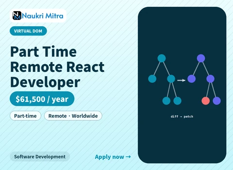 Part Time Remote React Developer