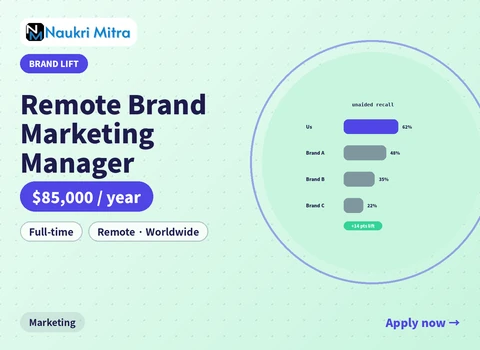 Remote Brand Marketing Manager