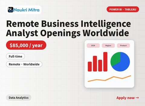Remote Business Intelligence Analyst Openings Worldwide