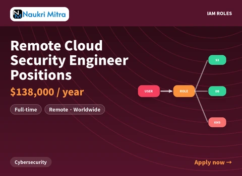 Remote Cloud Security Engineer Positions