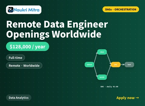 Remote Data Engineer Openings Worldwide