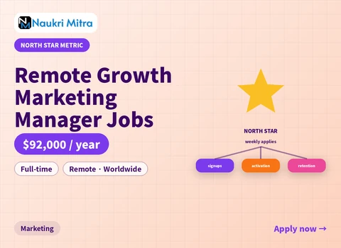 Remote Growth Marketing Manager Jobs