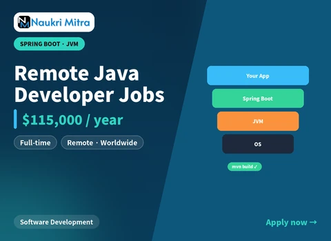 Remote Java Developer Jobs