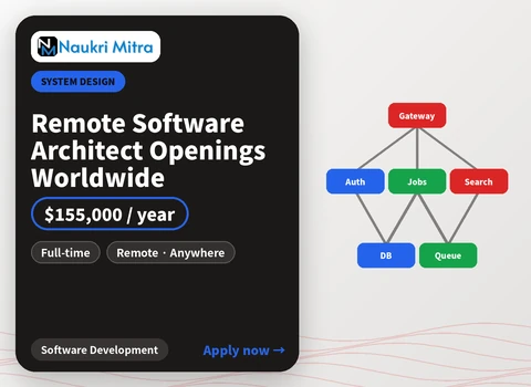 Remote Software Architect Openings Worldwide