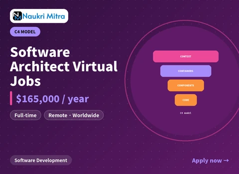Software Architect Virtual Jobs
