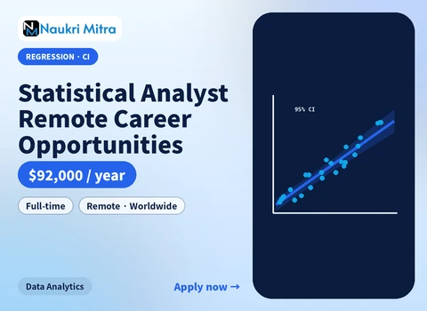Statistical Analyst Remote Career Opportunities