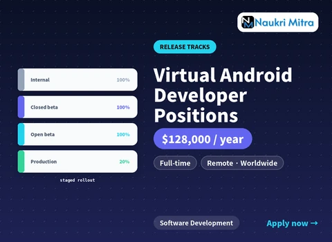 Virtual Android Developer Positions