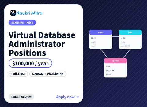 Virtual Database Administrator Positions
