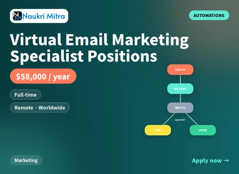 Virtual Email Marketing Specialist Positions