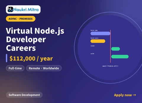 Virtual Node.js Developer Careers