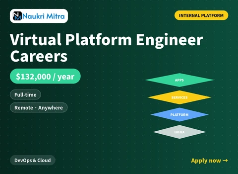 Virtual Platform Engineer Careers