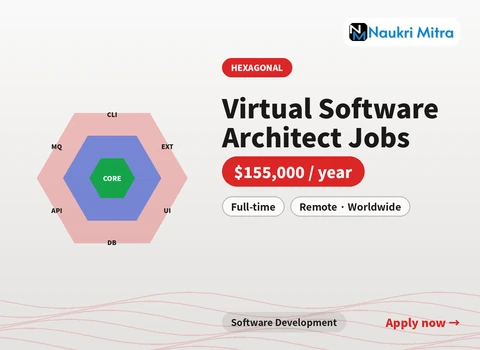 Virtual Software Architect Jobs