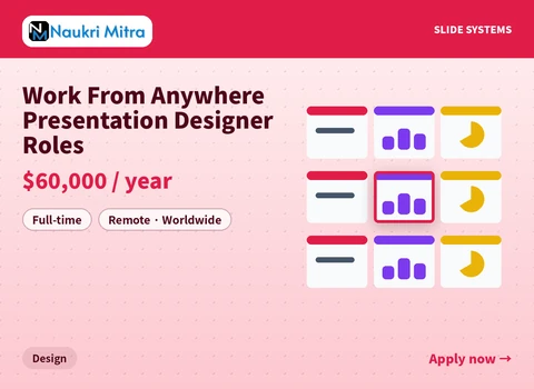 Work From Anywhere Presentation Designer Roles